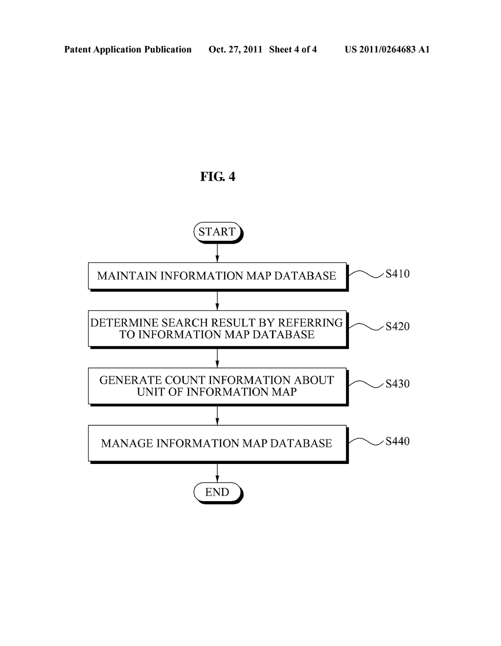 SYSTEM AND METHOD FOR MANAGING INFORMATION MAP - diagram, schematic, and image 05