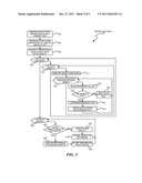 Importing Tree Structure diagram and image