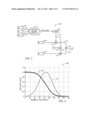 SYSTEMS AND METHODS FOR AN ADJUSTABLE FILTER ENGINE diagram and image