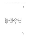 METERING OF TELECOMMUNICATIONS SERVICES diagram and image