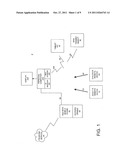 SYSTEM AND METHOD FOR SHARING INFORMATION BASED ON PROXIMITY diagram and image