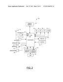 SYSTEMS, METHODS, AND APPARATUSES FOR FACILITATING REMOTE DATA PROCESSING diagram and image