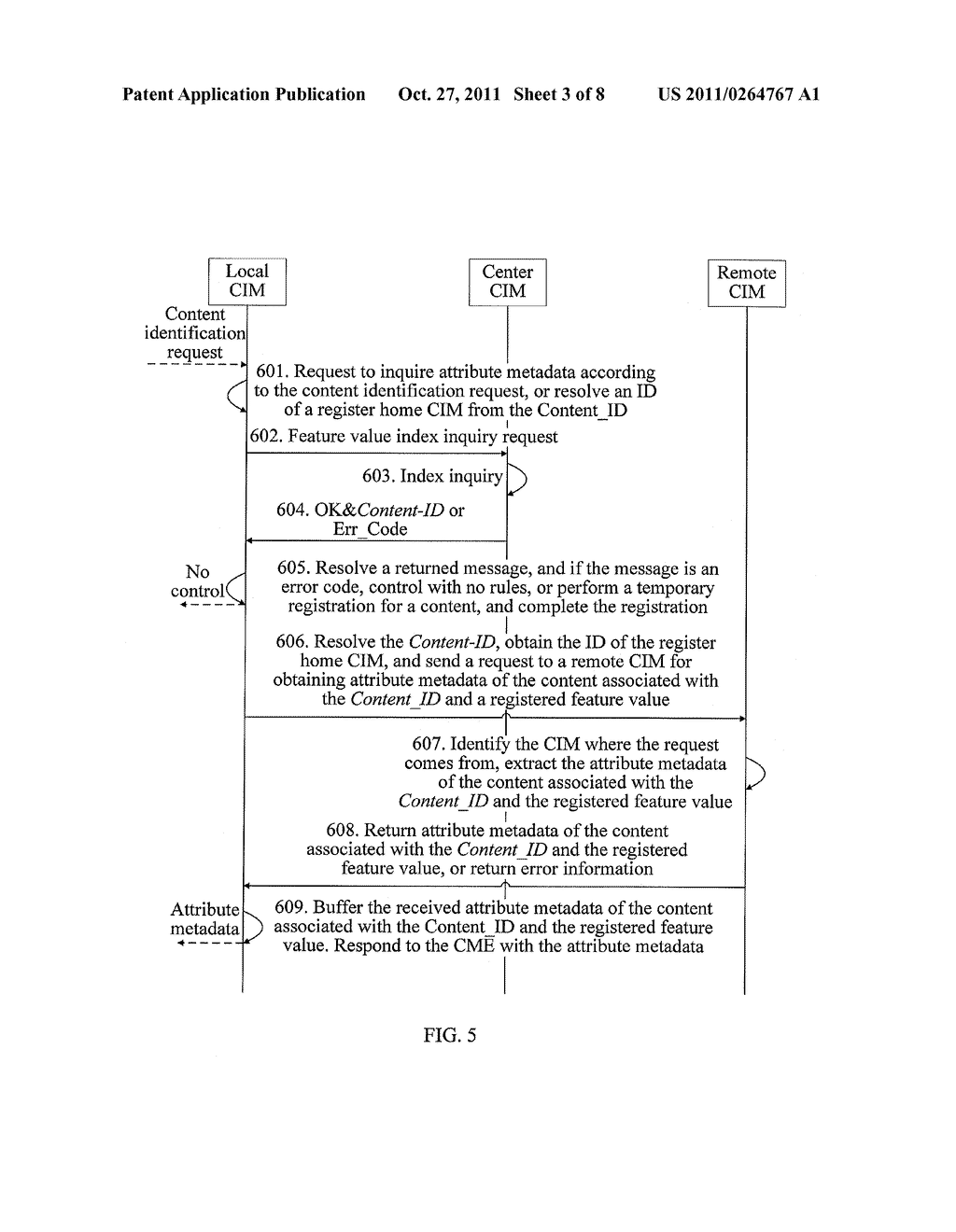 INTERACTIVE PROCESSING METHOD AND APPARATUS BETWEEN CONTENT-ID MANAGEMENT     SERVERS - diagram, schematic, and image 04