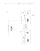 Mechanism for Guaranteeing Deterministic Bounded Tunable Downtime for Live     Migration of Virtual Machines Over Reliable Channels diagram and image