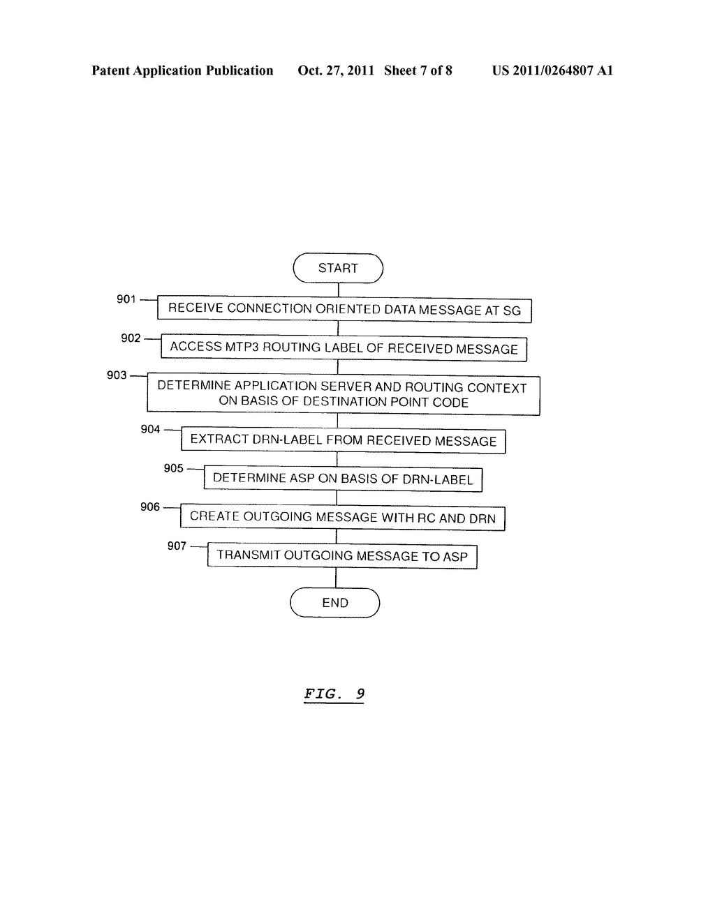 Method of Operating a Signalling Gateway and an Application Server, and     Signalling Gateway and Application Server - diagram, schematic, and image 08