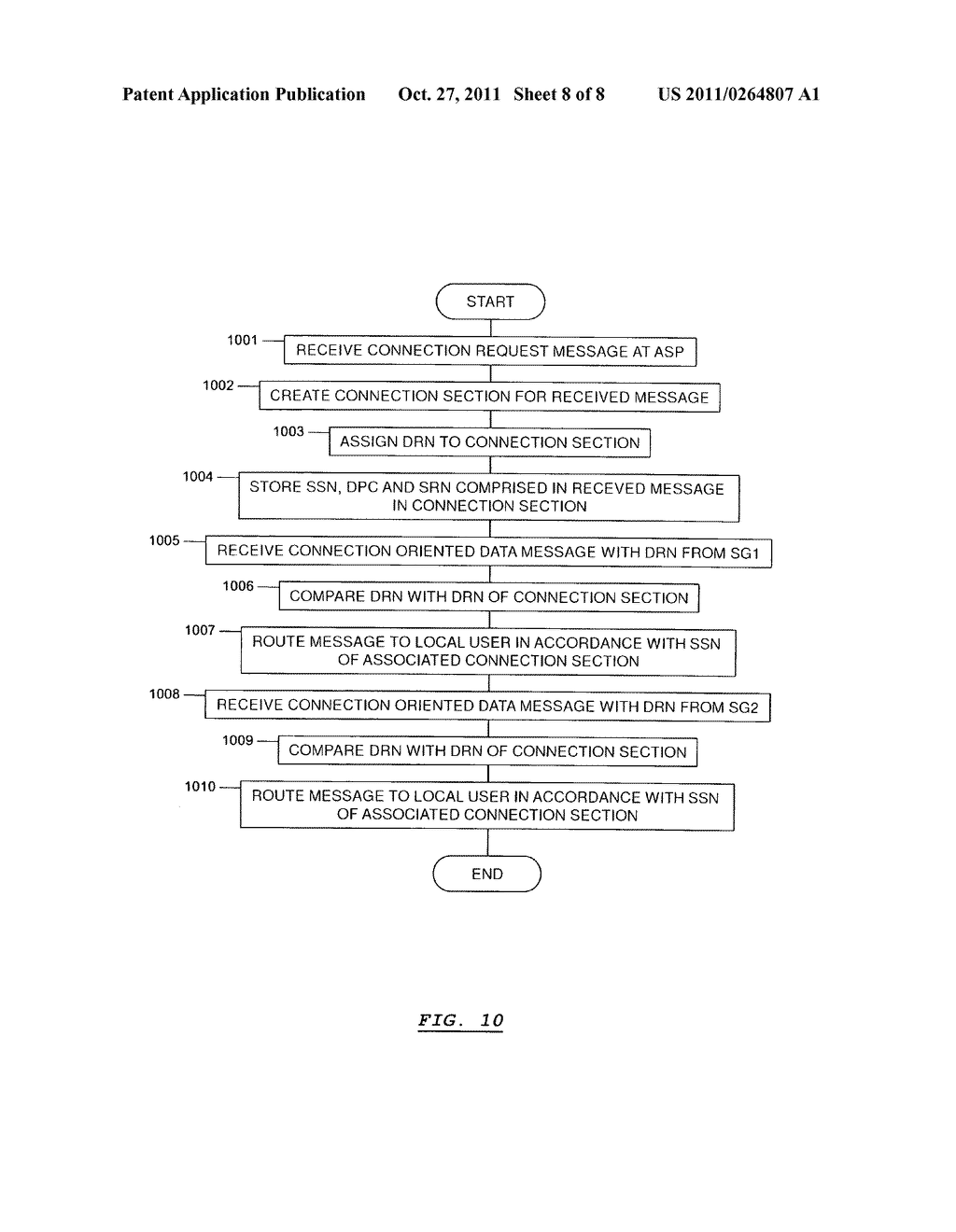 Method of Operating a Signalling Gateway and an Application Server, and     Signalling Gateway and Application Server - diagram, schematic, and image 09