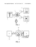 METHOD FOR EXCHANGING DATA diagram and image