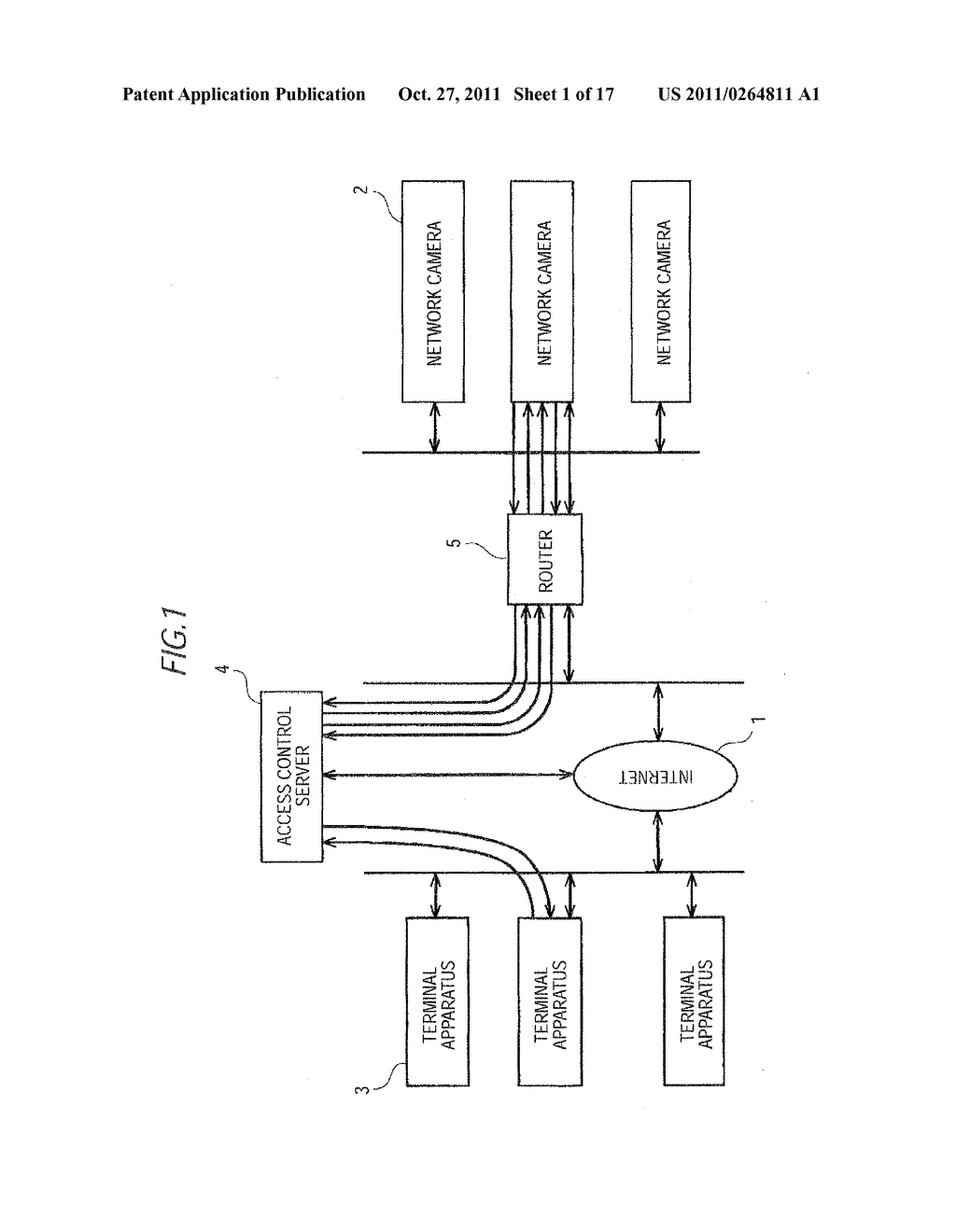 SIGNAL RELAY METHOD AND RELAY SERVER PERFORMING A RELAY OPERATION BETWEEN     A PLURALITY OF FIRST TERMINALS AND A SECOND TERMINAL VIA A NETWORK - diagram, schematic, and image 02