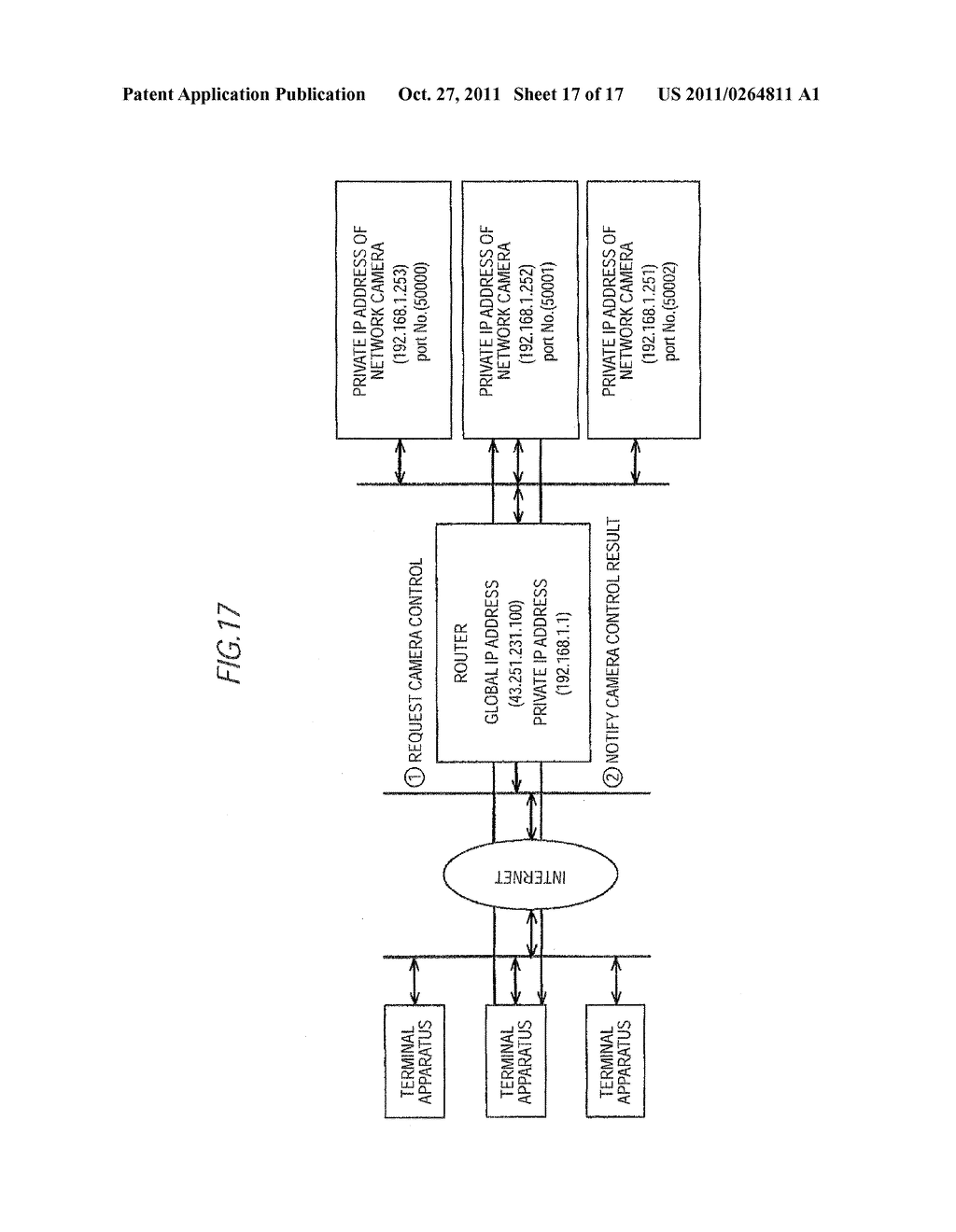 SIGNAL RELAY METHOD AND RELAY SERVER PERFORMING A RELAY OPERATION BETWEEN     A PLURALITY OF FIRST TERMINALS AND A SECOND TERMINAL VIA A NETWORK - diagram, schematic, and image 18