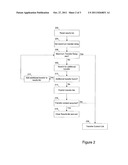 METHOD AND SYSTEM FOR XML DATA TRANSFER TRANSACTIONAL COALESCING diagram and image