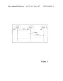 METHOD AND SYSTEM FOR XML DATA TRANSFER TRANSACTIONAL COALESCING diagram and image