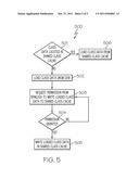 SHARING OF CLASS DATA AMONG VIRTUAL MACHINE APPLICATIONS RUNNING ON GUESTS     IN VIRTUALIZED ENVIRONMENT USING MEMORY MANAGEMENT FACILITY diagram and image