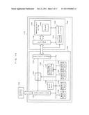 MEMORY CONTROLLER, NONVOLATILE MEMORY DEVICE, ACCESS DEVICE, AND     NONVOLATILE MEMORY SYSTEM diagram and image