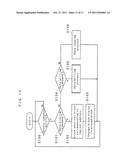 MEMORY CONTROLLER, NONVOLATILE MEMORY DEVICE, ACCESS DEVICE, AND     NONVOLATILE MEMORY SYSTEM diagram and image