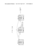 MEMORY CONTROLLER, NONVOLATILE MEMORY DEVICE, ACCESS DEVICE, AND     NONVOLATILE MEMORY SYSTEM diagram and image