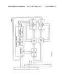 MEMORY EFFICIENT CHECK OF RAID INFORMATION diagram and image