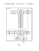 REDUCING PIPELINE RESTART PENALTY diagram and image