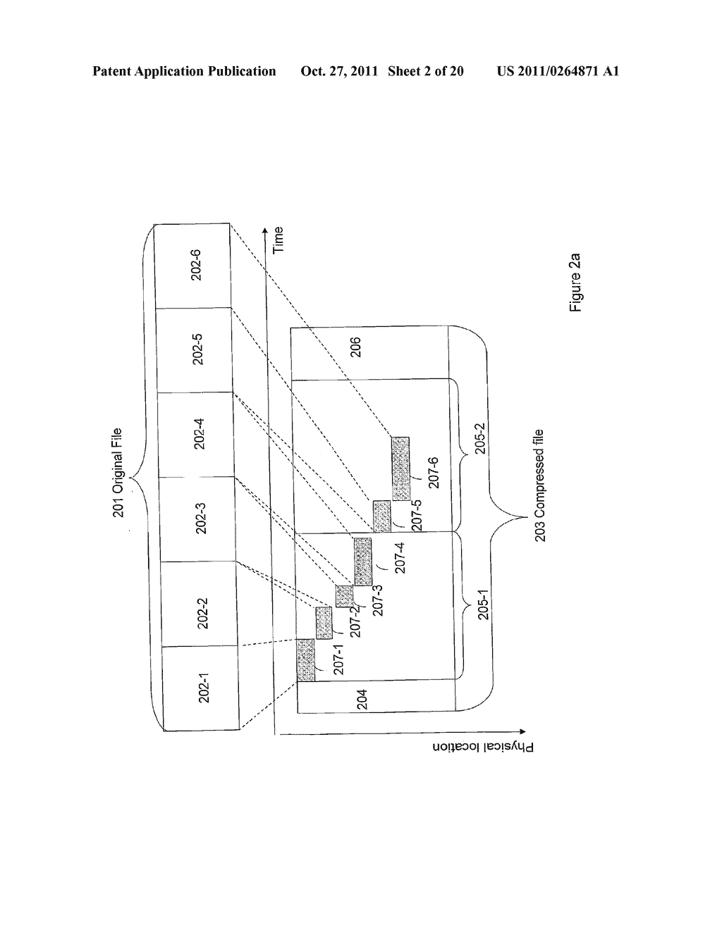 SYSTEMS AND METHODS FOR TRANSFORMATION OF LOGICAL DATA OBJECTS FOR STORAGE - diagram, schematic, and image 03