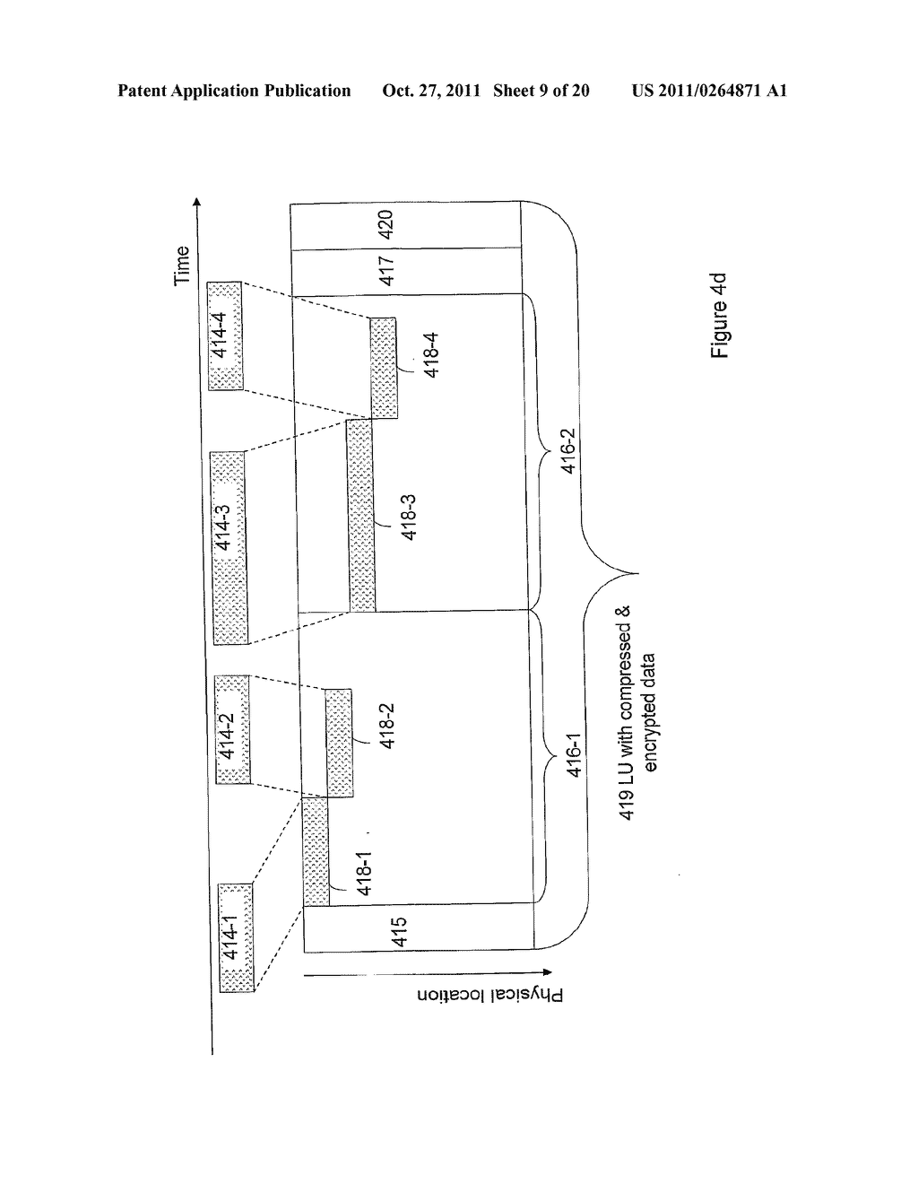 SYSTEMS AND METHODS FOR TRANSFORMATION OF LOGICAL DATA OBJECTS FOR STORAGE - diagram, schematic, and image 10