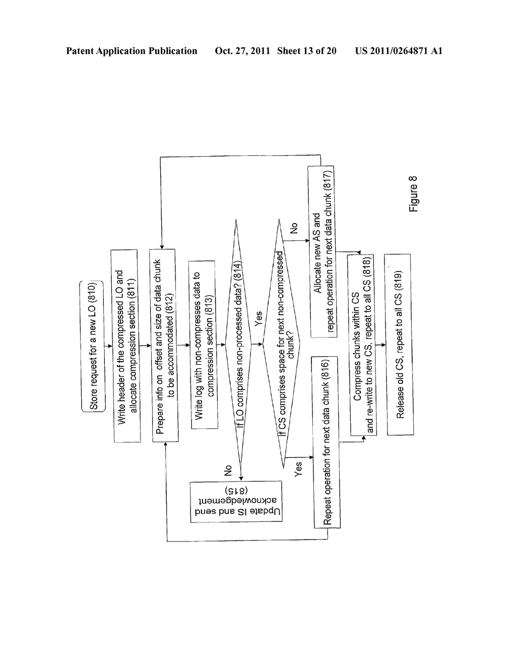 SYSTEMS AND METHODS FOR TRANSFORMATION OF LOGICAL DATA OBJECTS FOR STORAGE - diagram, schematic, and image 14