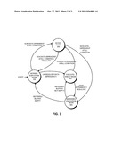 CHECKPOINT ALLOCATION IN A SPECULATIVE PROCESSOR diagram and image