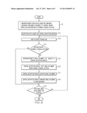 SECURING INFORMATION WITHIN A CLOUD COMPUTING ENVIRONMENT diagram and image