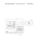 SECURING INFORMATION WITHIN A CLOUD COMPUTING ENVIRONMENT diagram and image