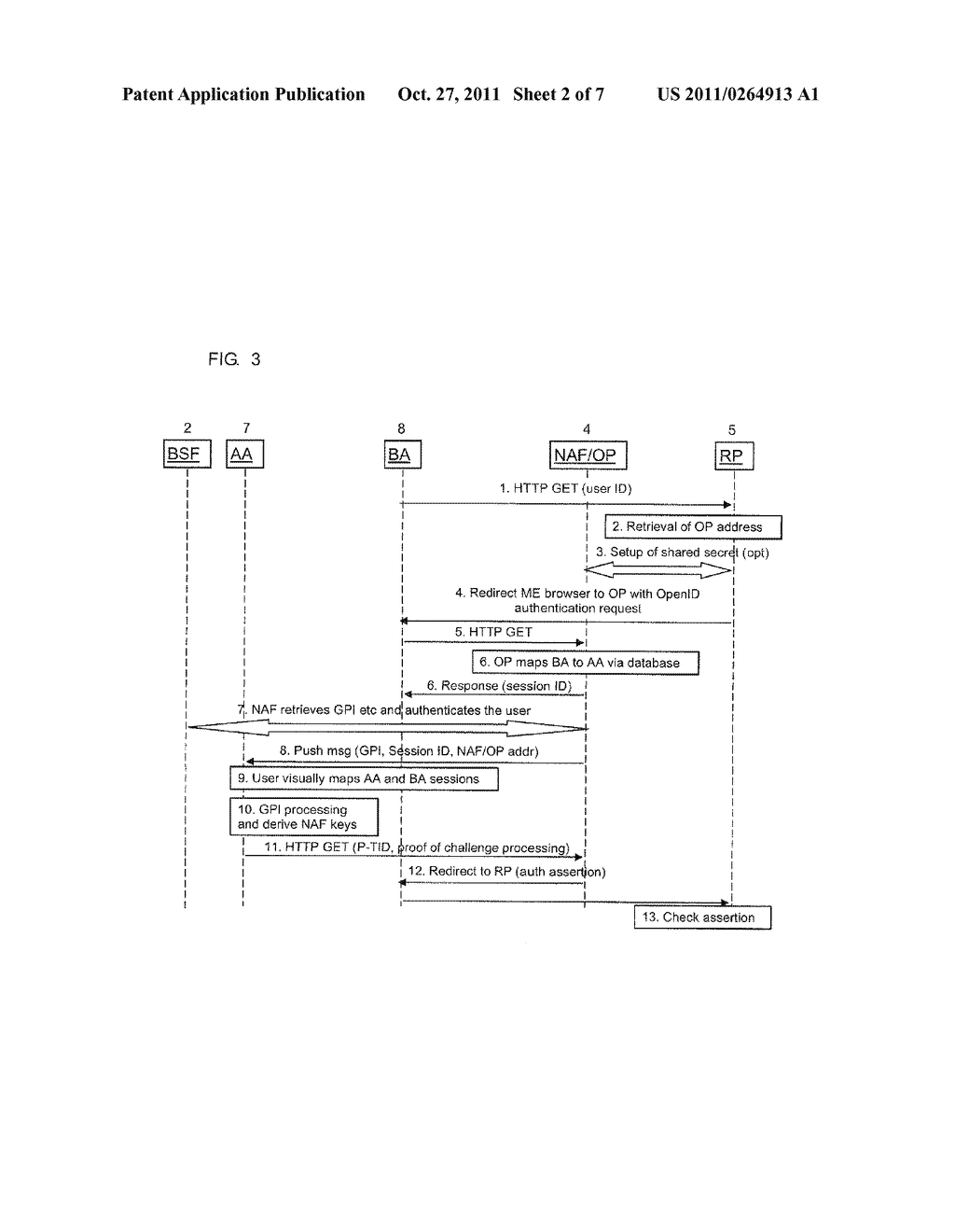 METHOD AND APPARATUS FOR INTERWORKING WITH SINGLE SIGN-ON AUTHENTICATION ARCHITECTURE - diagram, schematic, and image 03