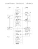 METHOD AND APPARATUS FOR INTERWORKING WITH SINGLE SIGN-ON AUTHENTICATION     ARCHITECTURE diagram and image
