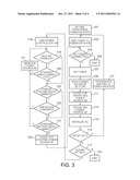 Method and Apparatus for Controlling Standby Power diagram and image