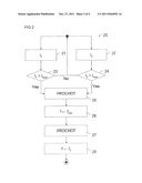 ASSEMBLY WITH AT LEAST TWO POWER SUPPLY UNITS AND AT LEAST ONE     POWER-CONSUMING COMPONENT, COMPUTER SYSTEM AND METHOD FOR CONTROL OF AN     ASSEMBLY diagram and image