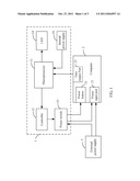 BOOT TEST APPARATUS AND METHOD OF COMPUTER SYSTEM diagram and image