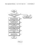 APPARATUS AND METHOD FOR ANALYZING ERROR GENERATION IN MOBILE TERMINAL diagram and image