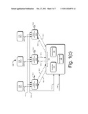 TESTING OF MULTI-CLOCK DOMAINS diagram and image