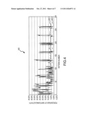 TESTING OF MULTI-CLOCK DOMAINS diagram and image