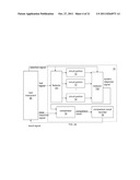 METHODS AND SYSTEMS FOR TESTING ELECTRONIC CIRCUITS diagram and image