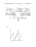 VERIFYING THE ERROR BOUND OF NUMERICAL COMPUTATION IMPLEMENTED IN COMPUTER     SYSTEMS diagram and image