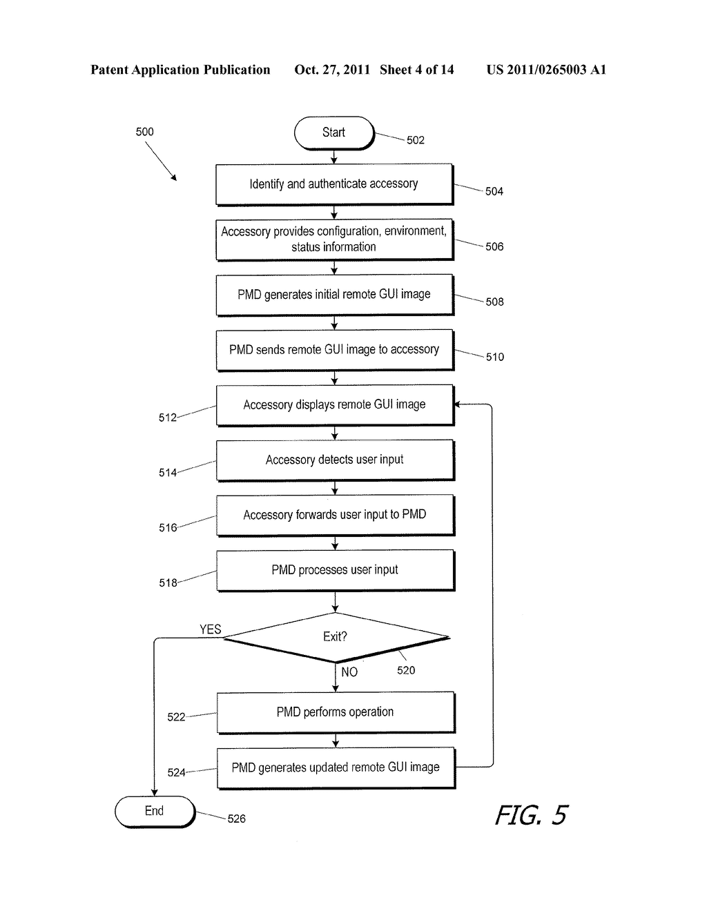 PUSHING A USER INTERFACE TO A REMOTE DEVICE - diagram, schematic, and image 05