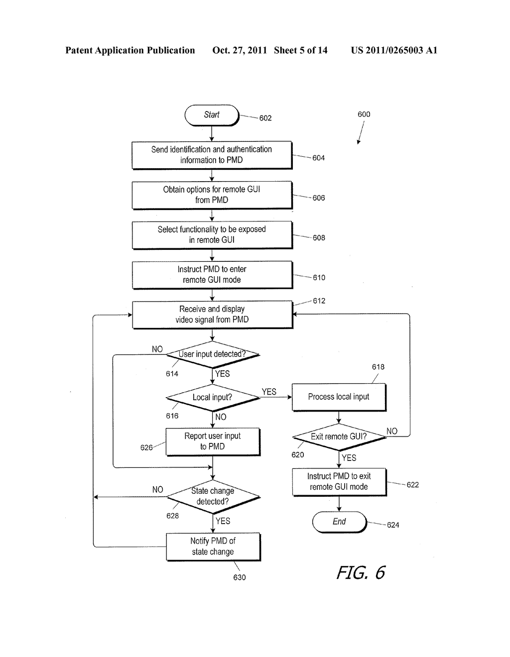 PUSHING A USER INTERFACE TO A REMOTE DEVICE - diagram, schematic, and image 06