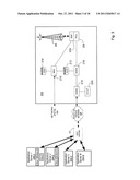 METHOD AND APPARATUS FOR POSTING DATA TO A PLURALITY OF ACCOUNTS diagram and image