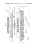 Multi-layer window display system and method for real-time translation diagram and image