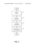 METHODS AND SYSTEMS FOR EVALUATING BYTECODE IN AN ON-DEMAND SERVICE     ENVIRONMENT INCLUDING TRANSLATION OF APEX TO BYTECODE diagram and image