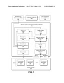 Automatic Parallelization in a Tracing Just-in-Time Compiler System diagram and image