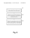 Apparatus and Method for Loading and Updating Codes of Cluster-Based Java     Application System diagram and image