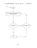 Dynamic Installation of Files for Running Programs diagram and image