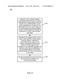 VIRTUAL IMAGE OVERLOADING FOR SOLUTION DEPLOYMENT diagram and image