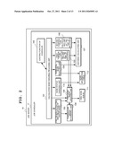 PARALLEL COMPUTER SYSTEM, JOB SERVER, JOB SCHEDULING METHOD AND JOB     SCHEDULING PROGRAM diagram and image