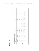 PARALLEL COMPUTER SYSTEM, JOB SERVER, JOB SCHEDULING METHOD AND JOB     SCHEDULING PROGRAM diagram and image