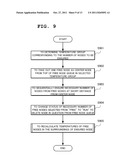 PARALLEL COMPUTER SYSTEM, JOB SERVER, JOB SCHEDULING METHOD AND JOB     SCHEDULING PROGRAM diagram and image