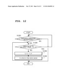 PARALLEL COMPUTER SYSTEM, JOB SERVER, JOB SCHEDULING METHOD AND JOB     SCHEDULING PROGRAM diagram and image